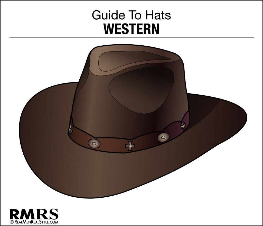 Wer hat das. Types of hats for men. Fedora hat Style man. Ear Flapped hat men clothes drawing.